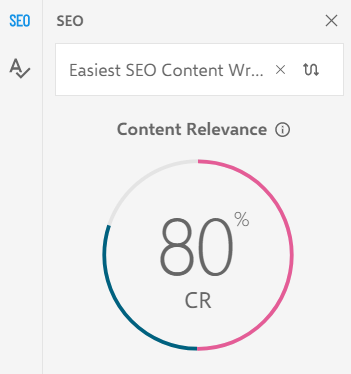 Content Relevance Image With Percentage