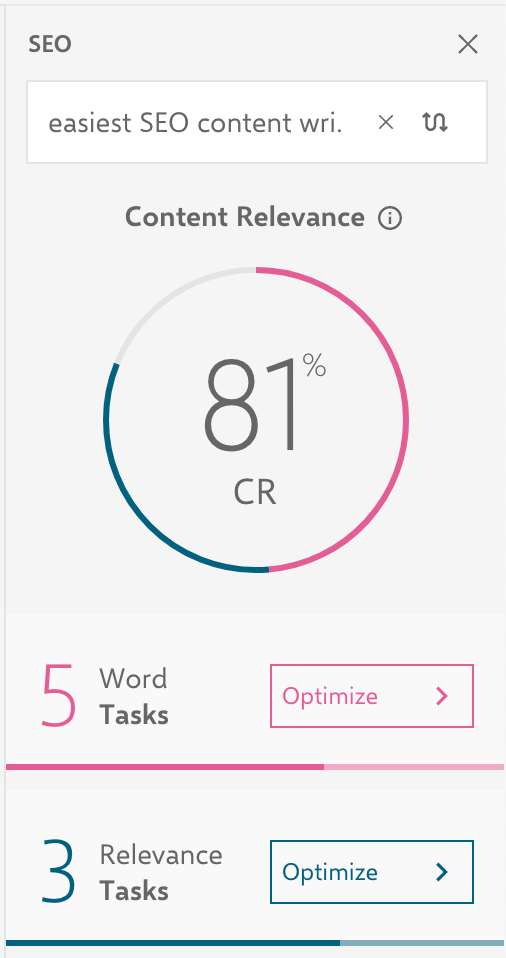 Screenshot of INK"s content relevance score for this article.