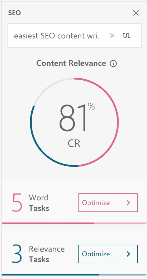 Screenshot of INK"s content relevance score for this article.