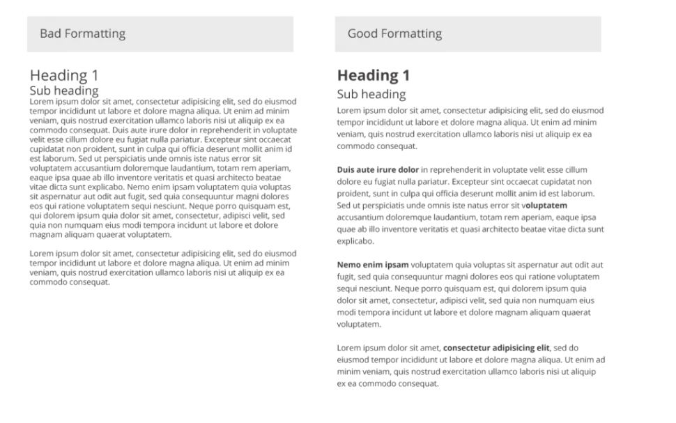Side by side comparison of formatted text with non-formatted text.