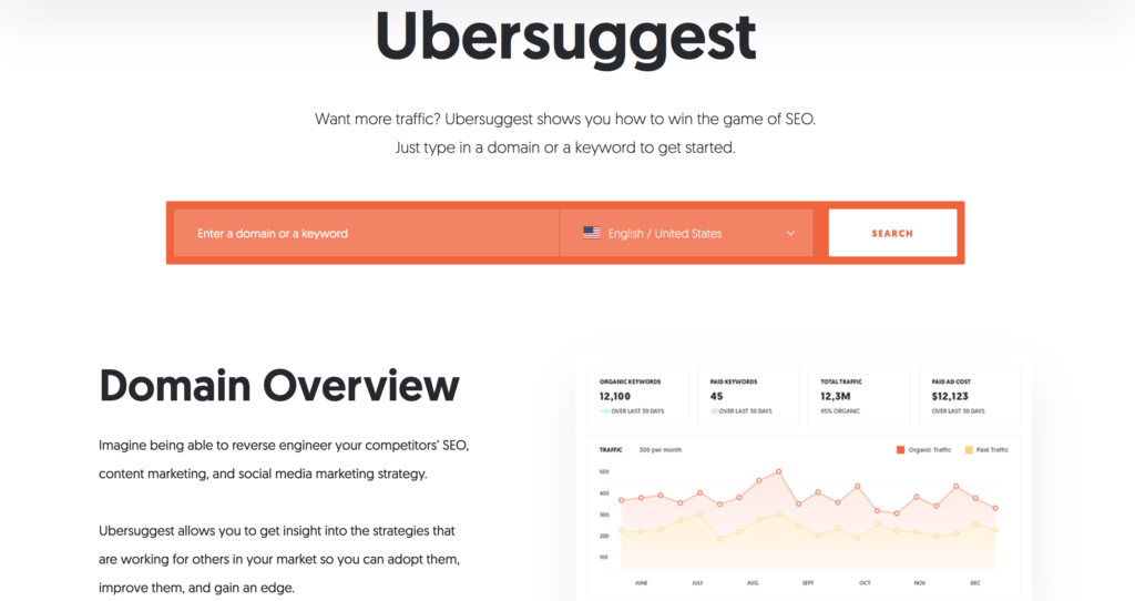 Screenshot of the Ubersuggest keyword research tool website