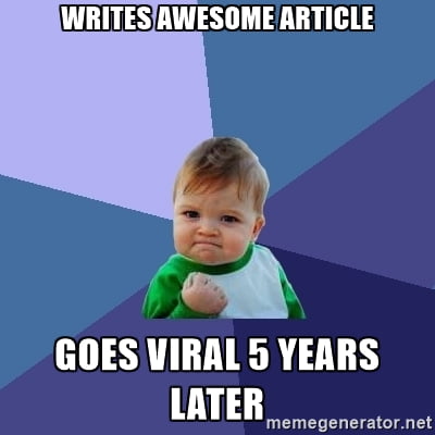 Content creators want their articles to go viral... even if it's five years later.
