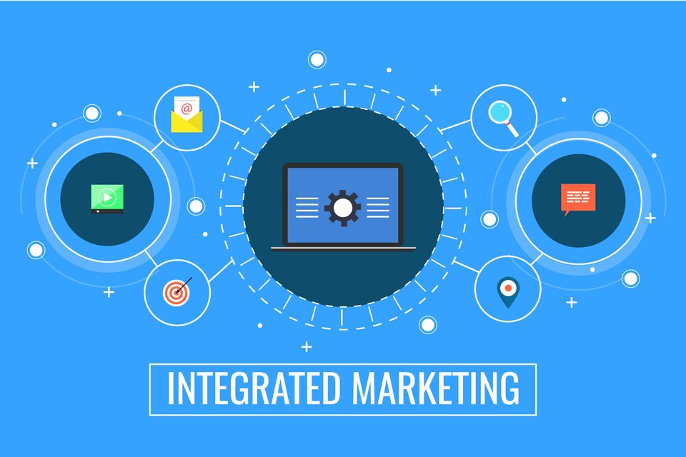 integrated marketing communication plan