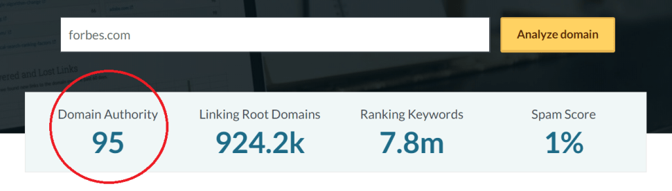 Forbes' domain authority (Moz) is 95, making it one of the most authoritative sites today.