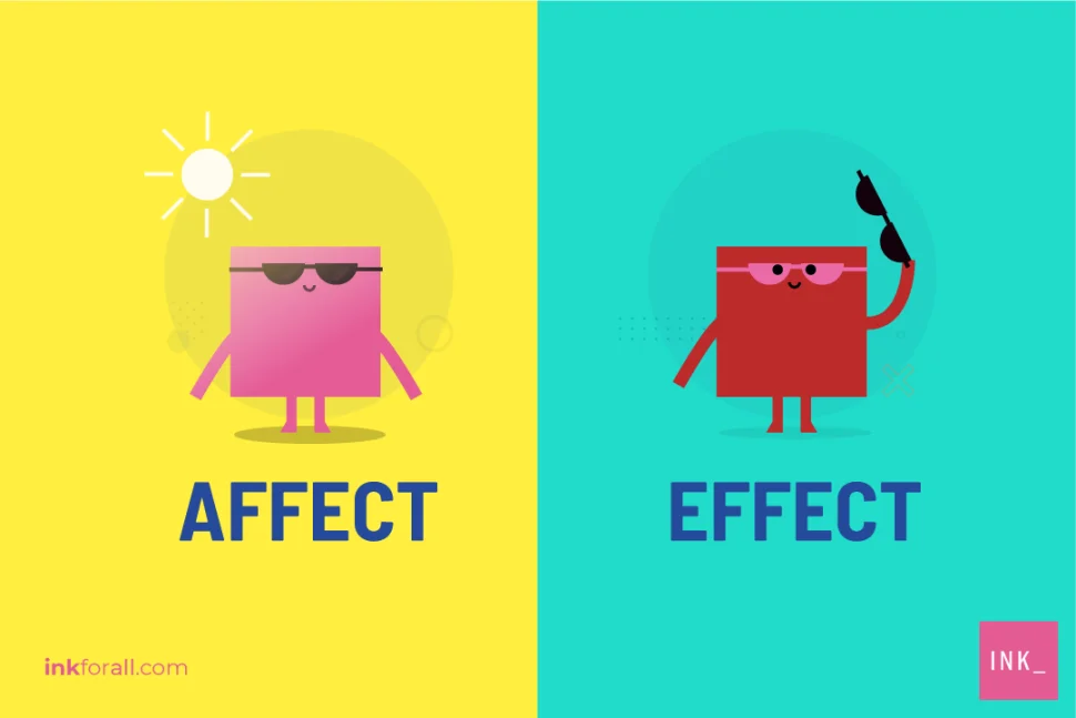 On the left side, the sun shines brightly behind a pink cartoon character wearing sunglasses to show the meaning of the word affect. On the right, the character has a sunburn in the shape of the glasses to show the meaning of the word effect. 