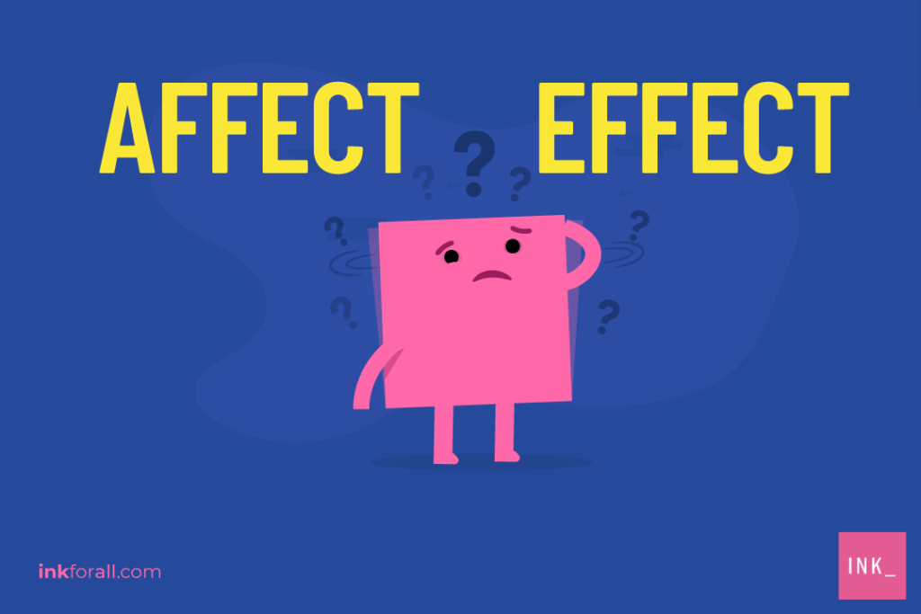 Affect refers to an action that has to happen for you to get an effect (result).