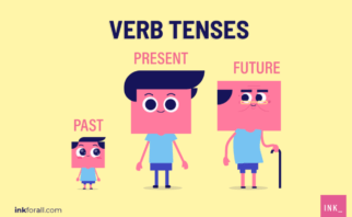 Verb tenses indicate whether an event is from the past, present, or future.