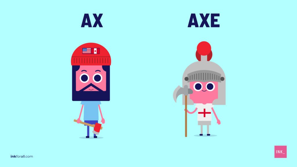 Image of two men. Man on the left is a lumberjack holding an ax. His helmet has an American and Canadian flag. On top of his head is the word AX, spelled without letter e at the end. To the right is a medieval English knight. He's wearing tunic and a helm while holding a poleax/pollaxe - a European polearm. On top of his head is the word axe, spelled with letter e at the end.