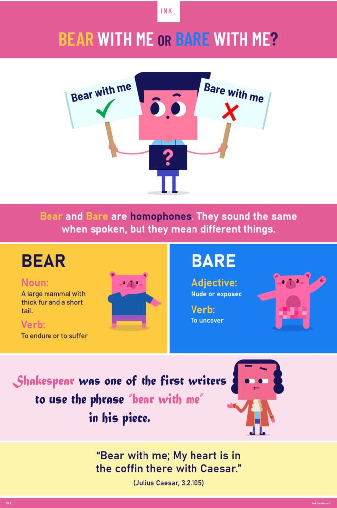 Bare vs Bear: What's the Difference?