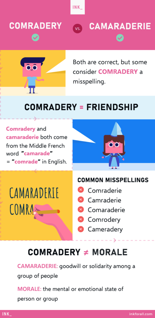 INK comradery vs. camaraderie infograph.