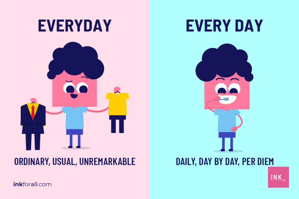 Everyday vs. Every Day Grammar Rule