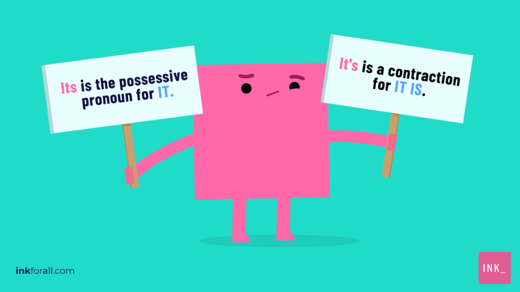 A pink square character holds two signs that explain that "Its" is the possessive pronoun for "it," while "it's"is a contraction for "it is."