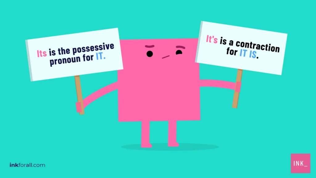 A pink square character holds two signs that explain that "Its" is the possessive pronoun for "it," while "it's"is a contraction for "it is."