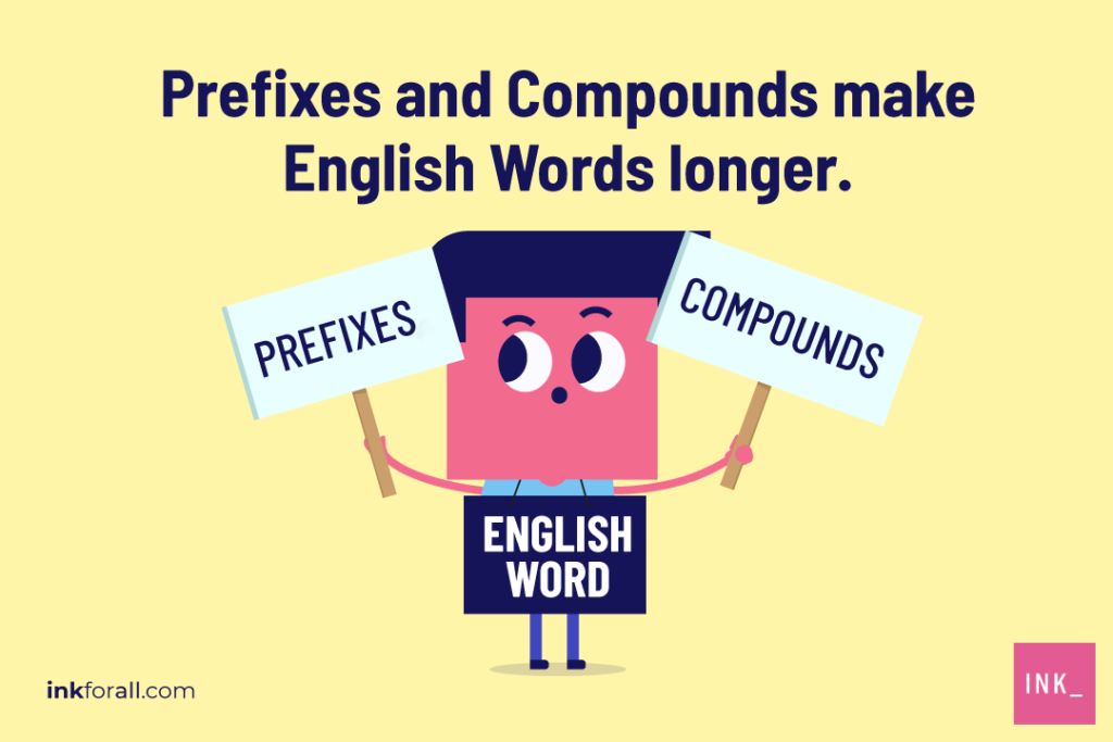 Prefixes and compounds can make words really, really, really long!
