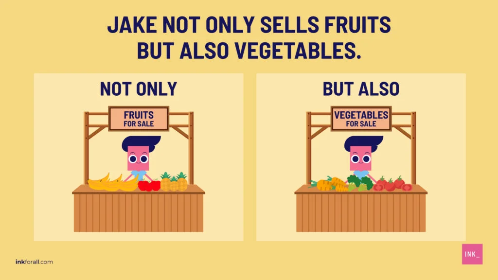 A boy named Jake shown in two scenarios. First scene shows Jake selling fruits. The second scene shows him selling vegetables. Additional text reads: Jake not only sells fruits but also vegetables.