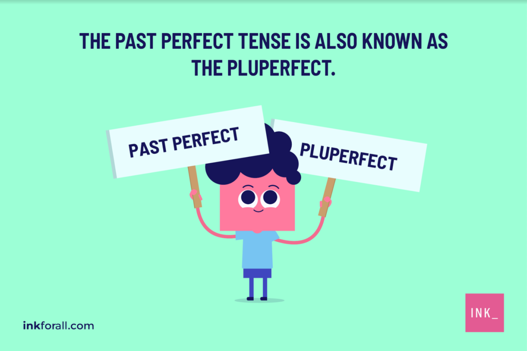A curly-haired boy holding two placards. First placard reads past perfect, while the other says pluperfect. Additional text reads: The past perfect tense is also known as the pluperfect.