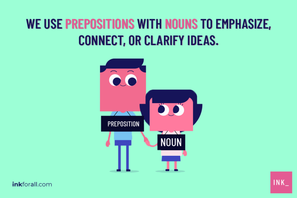 To characters show the relationship between prepositions and nouns. On the right is a taller man with a sign around his neck that reads Preposition. To his left is a smaller woman holding his hand. She has a sign around her neck that reads NOUN.