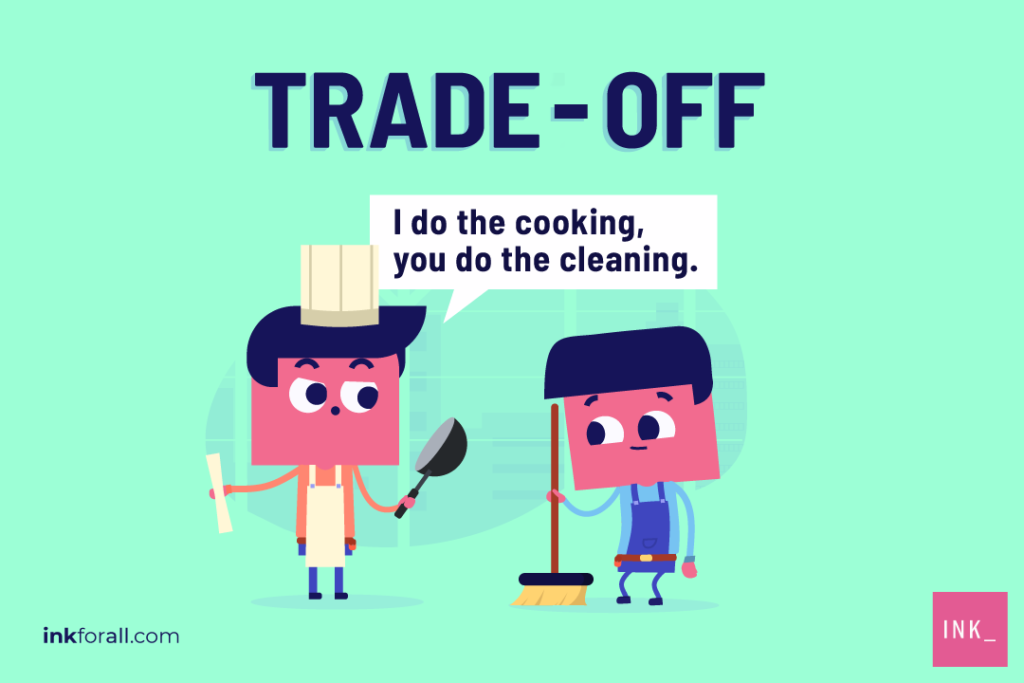 Trade-off is another term for quid pro quo. Two men are trading off services. The man wearing a chef hat and apron, while holding a pan, is telling the guy wearing a worker jumpsuit and holding a mop, that he'll do the cooking and him, the cleaning.