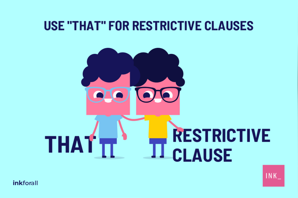 Two cartoon boys wear glasses and have curly hair. The boy on the left is holding the text THAT. The boy on the right holds the text RESTRICTIVE CLAUSE in his left and and has his right arm around the first boy to illustrate that restrictive clauses use the word "that".