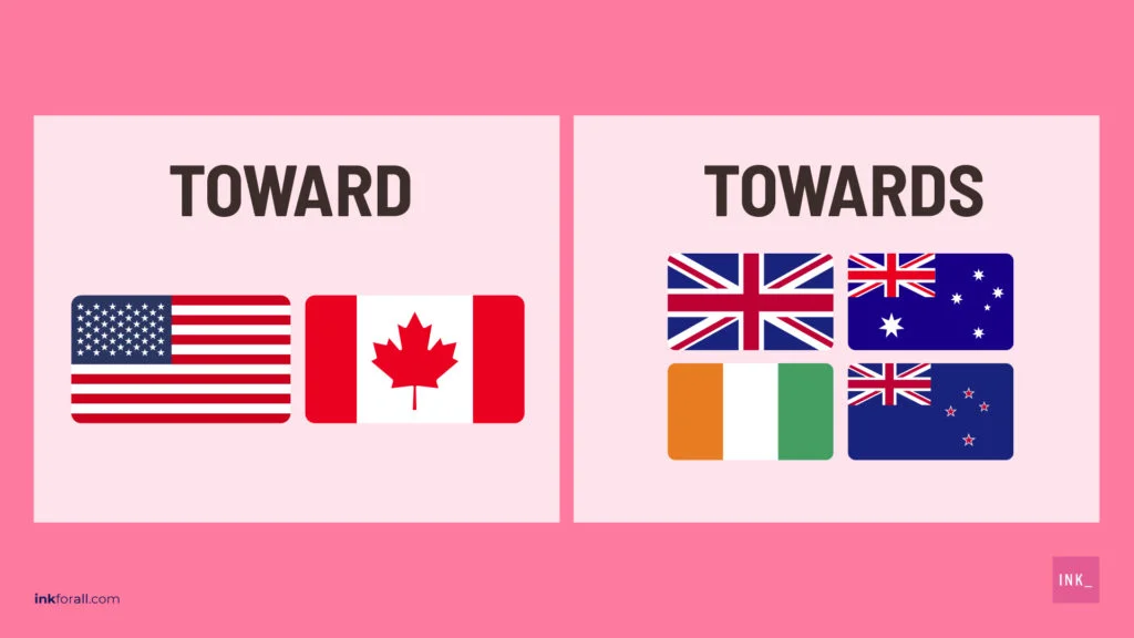 Two panels. First panel has the word toward together with the flags of the United States and Canada. Second panel contains the text towards together with the flags of the United Kingdom, New Zealand, Ireland, and Australia.