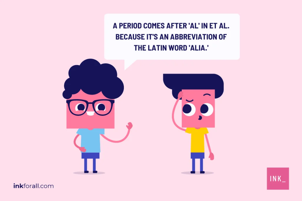 A period always comes after 'al' in et al. because it's an abbreviation of the Latin word 'alia.'