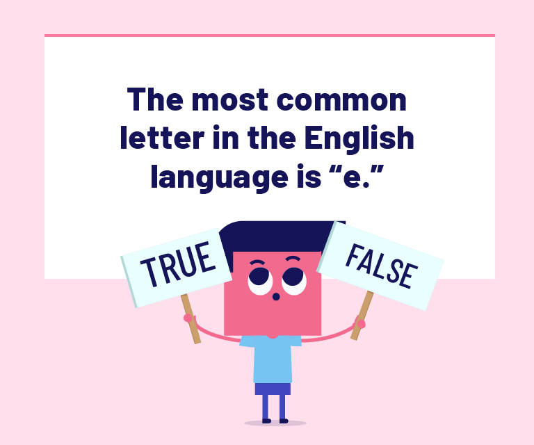 The most common letter in English words is “e.”