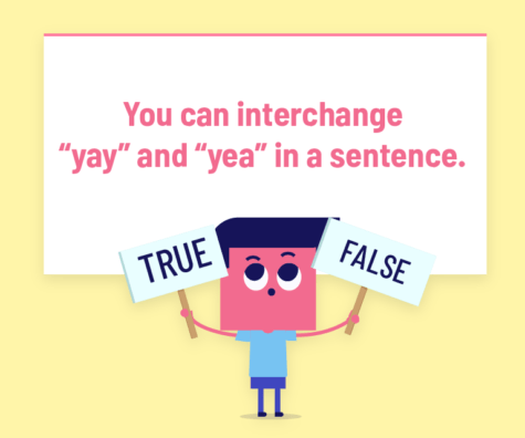 What's The Difference Between Yea, Yeah, And Yay? – INK Blog