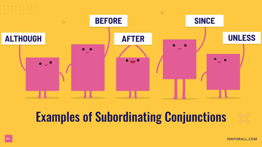 5 INK characters, each holding a placard. Placards read although, before, after, since, and unless. Additional text reads: examples of subordinating conjunctions.