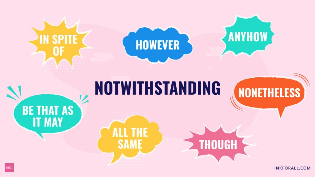 Notwithstanding surrounded by its synonyms in spite of, however, anyhow, be that as it may, all the same, though, and nonetheless.