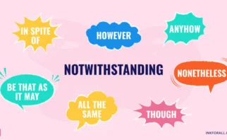 Notwithstanding surrounded by its synonyms in spite of, however, anyhow, be that as it may, all the same, though, and nonetheless.