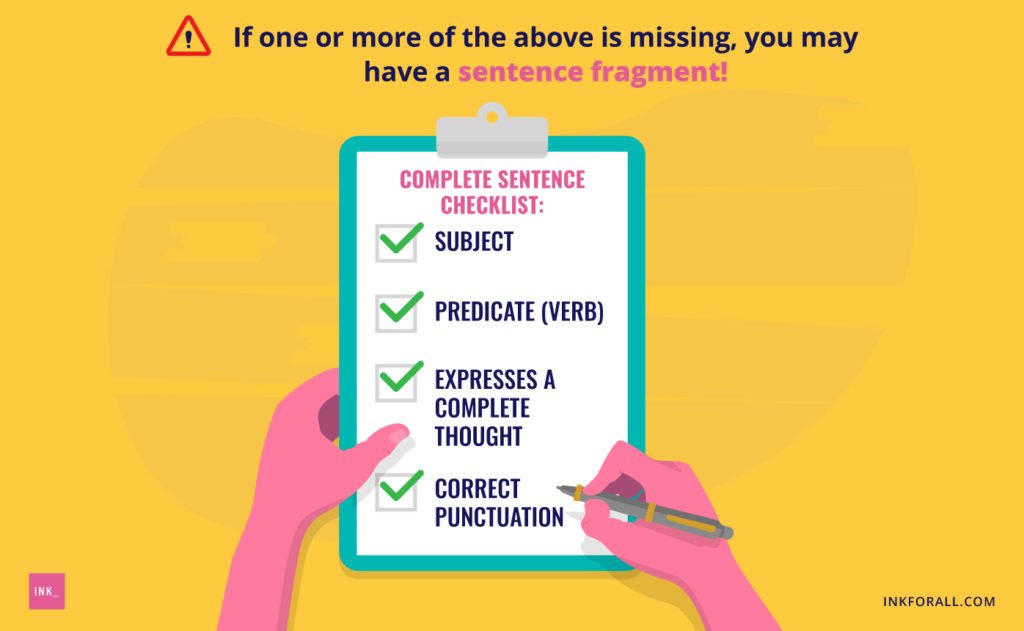 what-is-a-sentence-fragment-and-how-to-avoid-it-ink-blog
