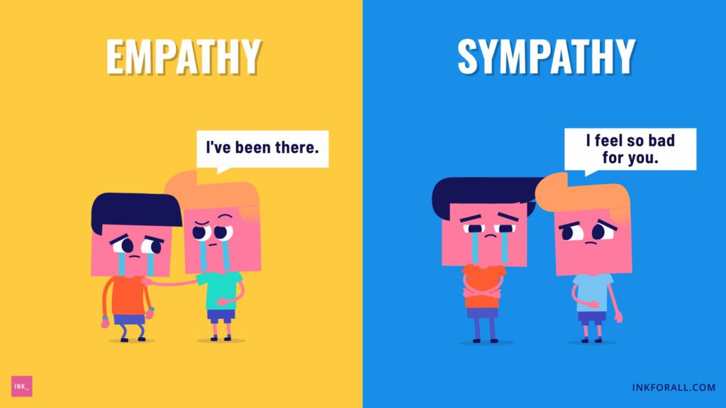 difference between empathy and sympathy essay