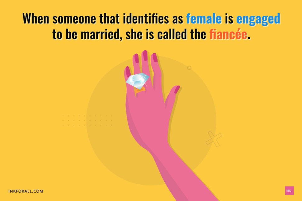 When someone that identifies as female is engaged to be married, she is called the fiancee. An image of a woman's left hand showing her engagement ring.