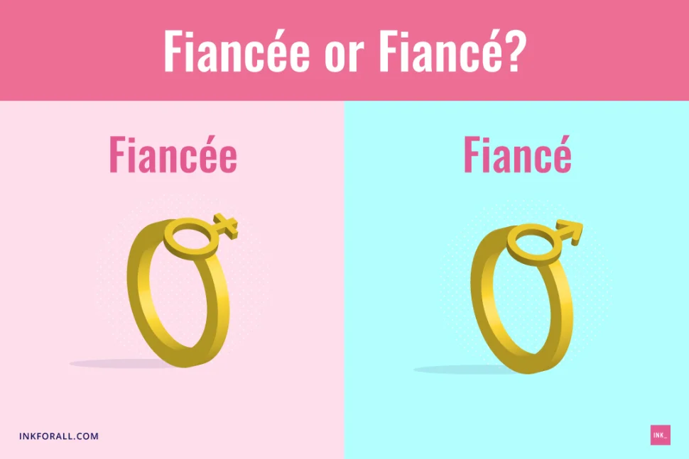 Fiancee or fiance? Two panels. First panel shows a ring designed with a woman's gender symbol in pink background. Second panel shows a ring with a man's gender symbol in blue background.