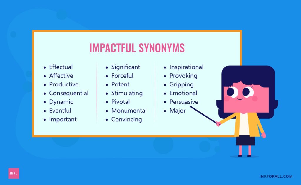 Mistake Synonym Guide — Definition, Antonyms & Examples - INK