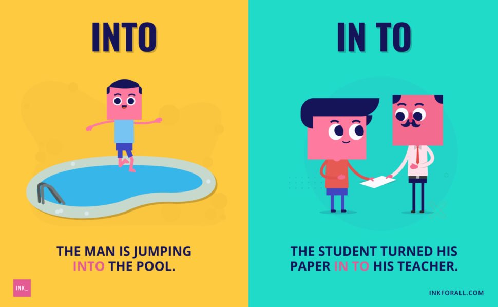 What's the Difference Between Into vs. in to? – INK Blog