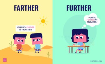 Further vs. Farther: Know the Difference and Proper Usage – INK Blog