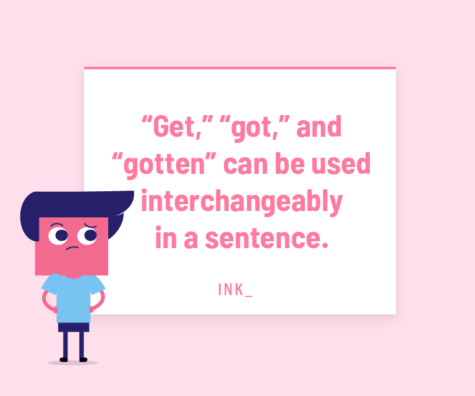 Getting To The Bottom Of Get Got Gotten – INK Blog