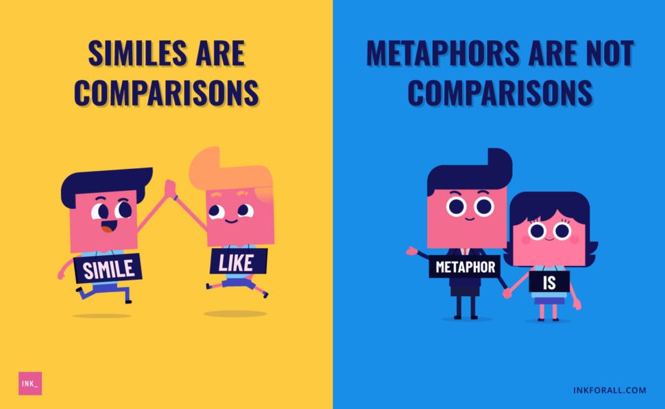 Best Simile Vs Metaphor Guide With Easy Examples Ink Blog