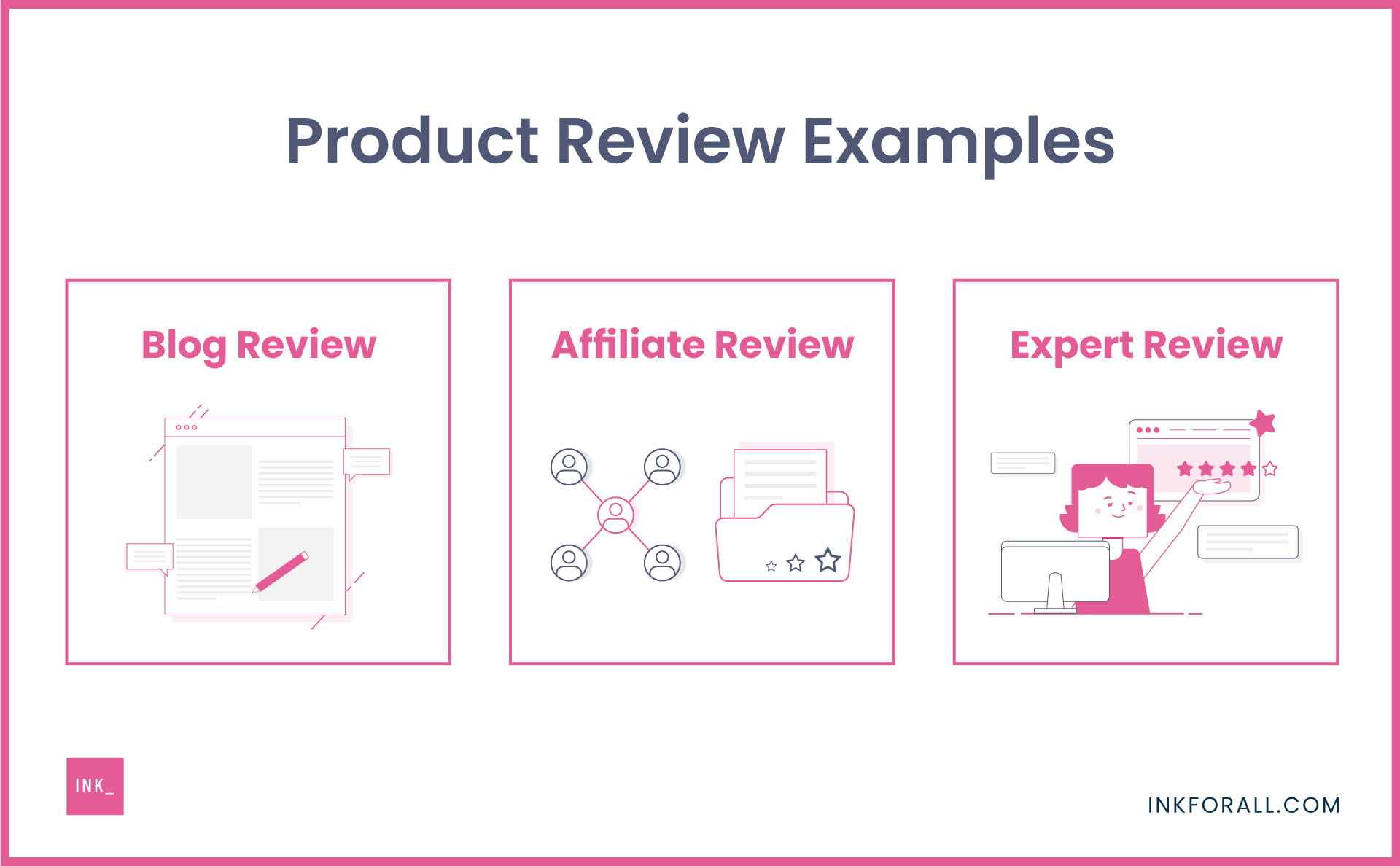 product-review-example.jpg