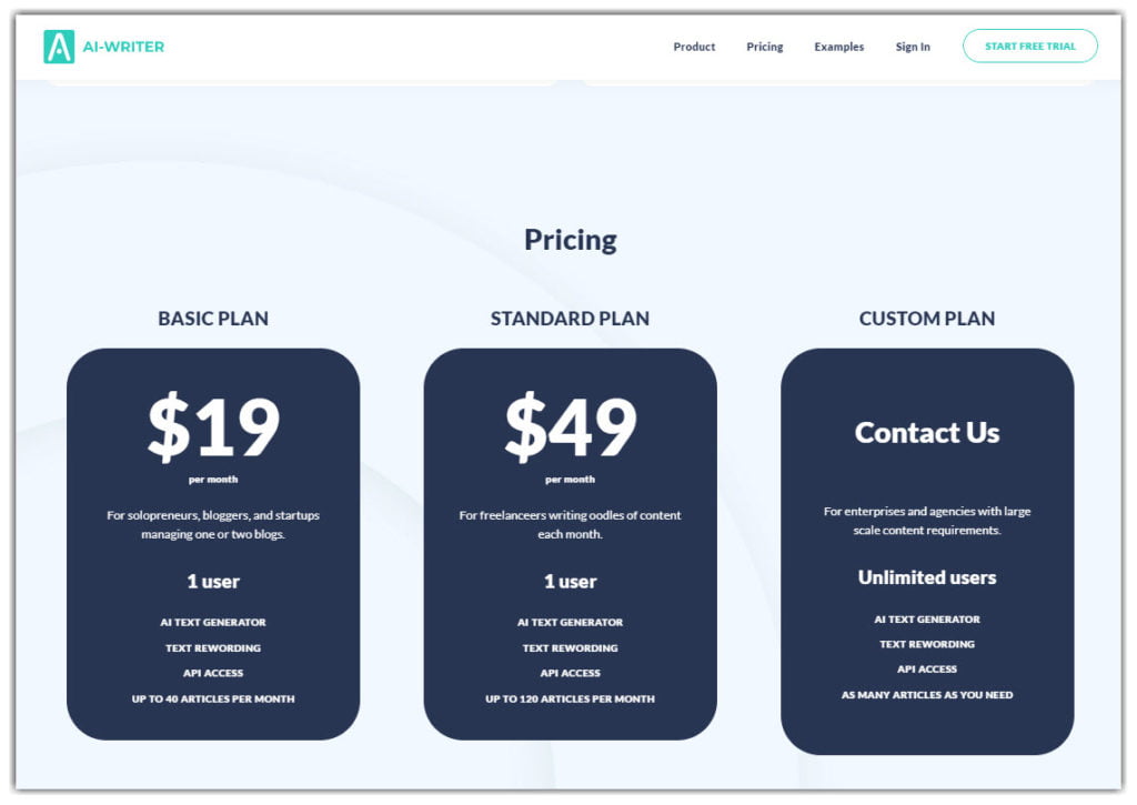 AI Writer Pricing