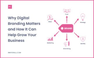 Why Digital Branding Matters and How It Can Help Grow Your Business