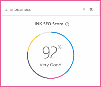 INK score