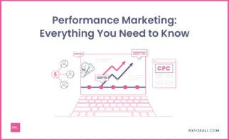Performance Marketing: Everything You Need to Know