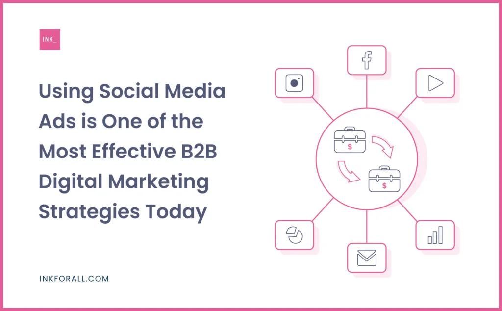 Social media ads is one one of the most effective B2B digital marketing strategies today