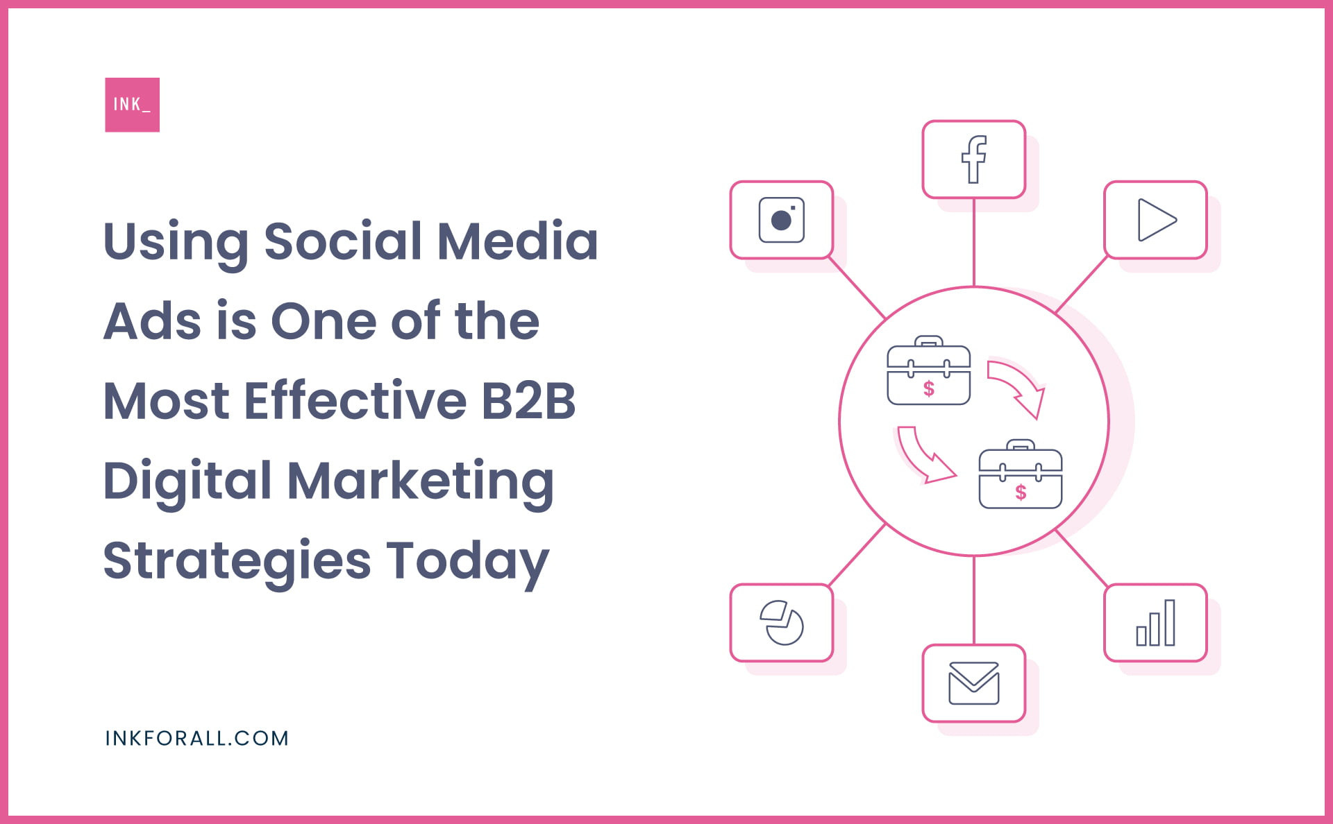 How to Develop an Effective B2B Digital Marketing Strategy – INK Blog