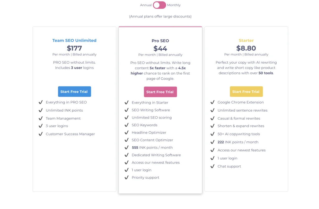Pricing Table